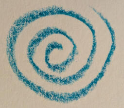 Eddy Spiral